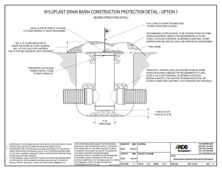 Drain Basin Construction Protection Detail (Buried Structure Nyloplast Detail)