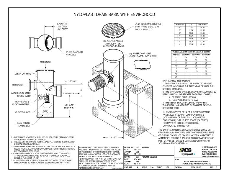 Drain Basin with EnviroHood Quick Spec Installation Nyloplast Detail