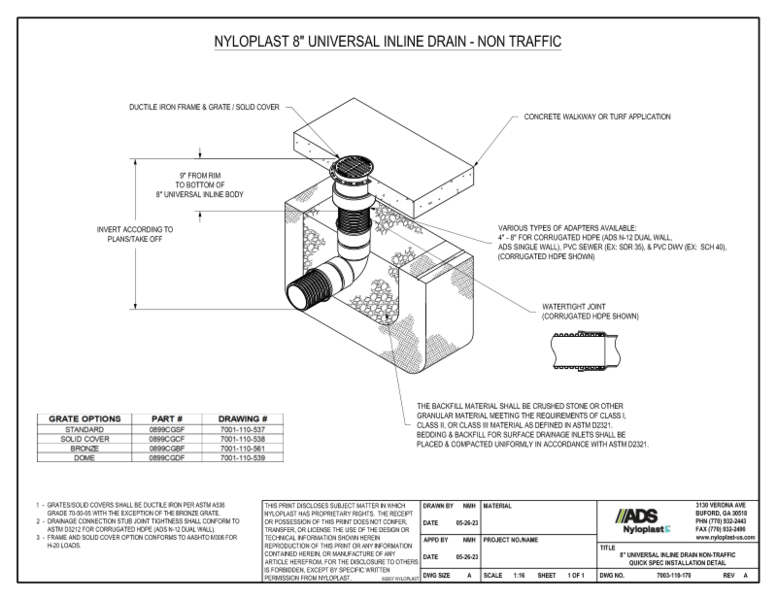 8" Universal Inline Drain Non-Traffic Quick Spec Installation Detail