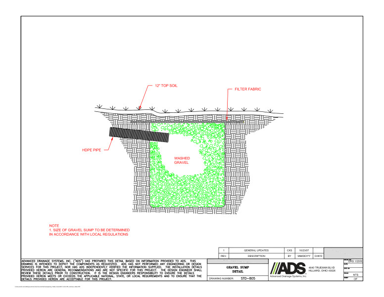 805 Gravel Sump Detail