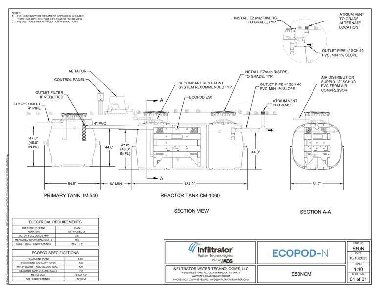 ECOPOD E50-NCM in CM-1060 - Drawing