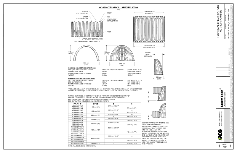 MC-3500 Stormtech Technical Specifications