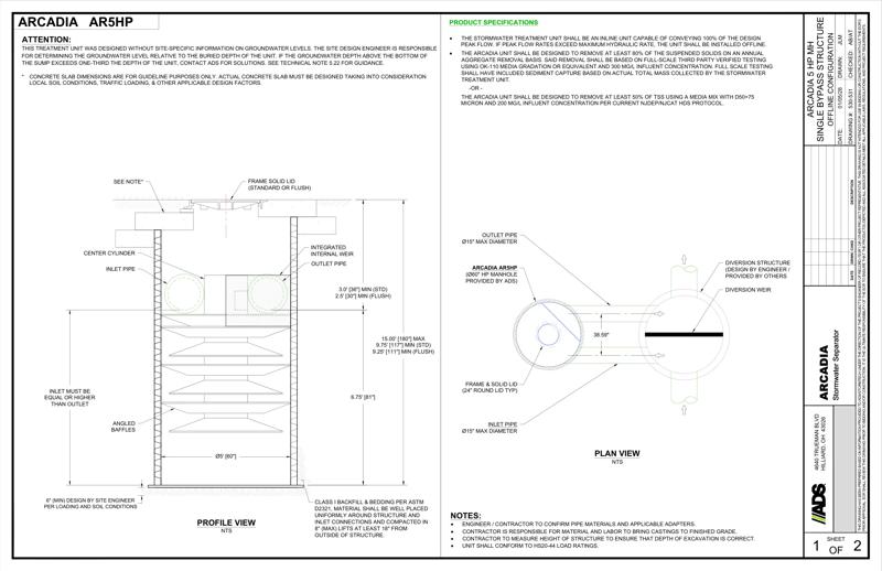 Arcadia 5 HP MH Single Bypass Detail