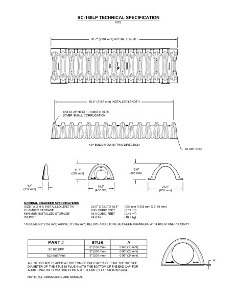 SC-160LP StormTech Technical Specification 