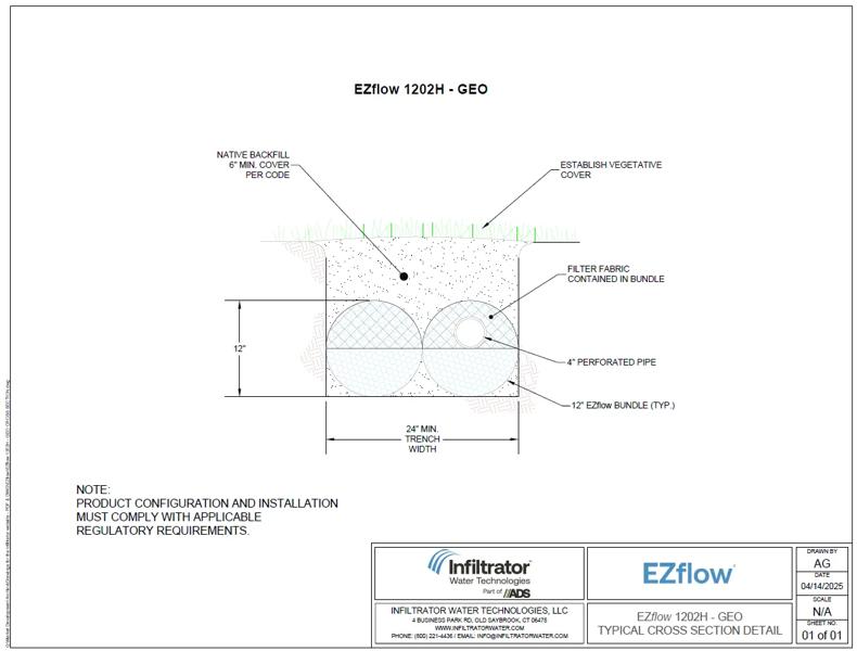 EZflow 1202H GEO Cross Section Detail