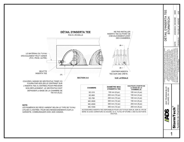 Entrée latérale en Tee Inserta de Stormtech