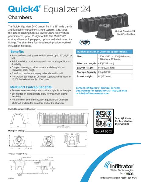 Quick4 Equalizer 24 Cutsheet