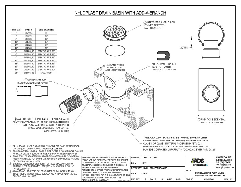 Drain Basin with Add-A-Branch Quick Spec Installation Nyloplast Detail