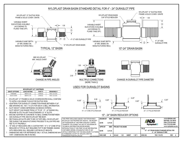 Nyloplast Drain Basin Standard Detail for 4"-24" Duraslot Pipe