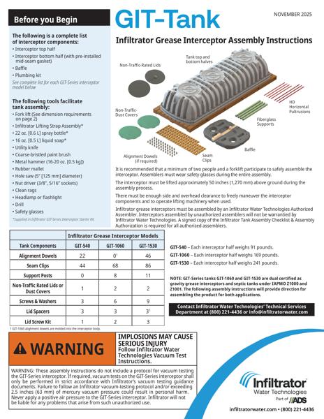 GIT-Series Assembly Instructions