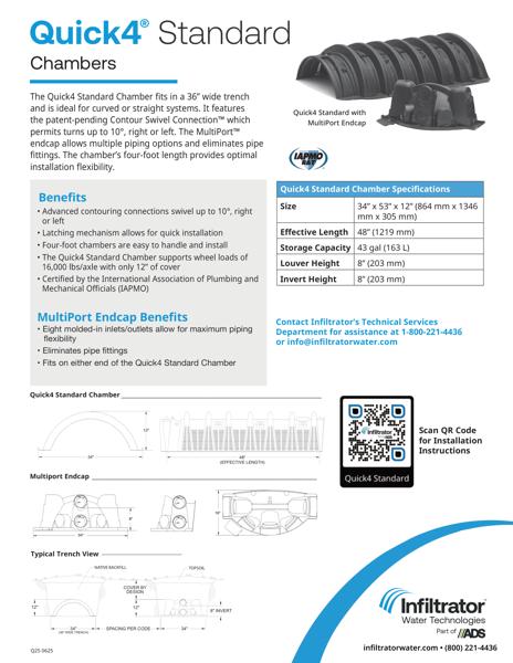 Quick4 Standard Cutsheet
