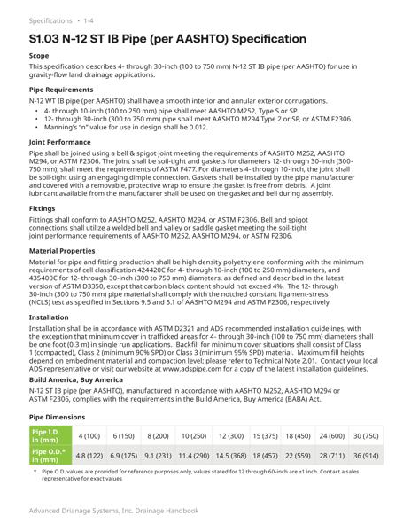 S1.03 N-12 ST IB (per AASHTO) Specification