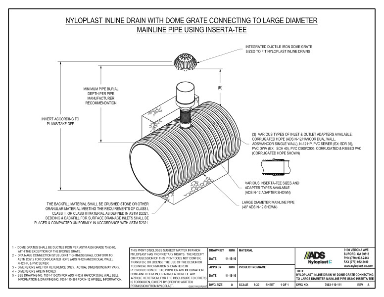 Drain Basin & Inline Drain Non Traffic Installation Nyloplast Detail