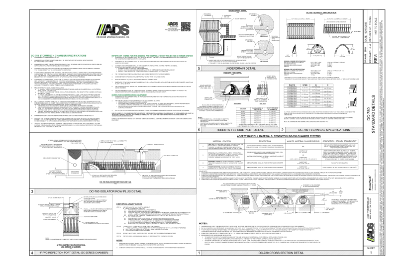 DC-780 StormTech Full Detail Sheet