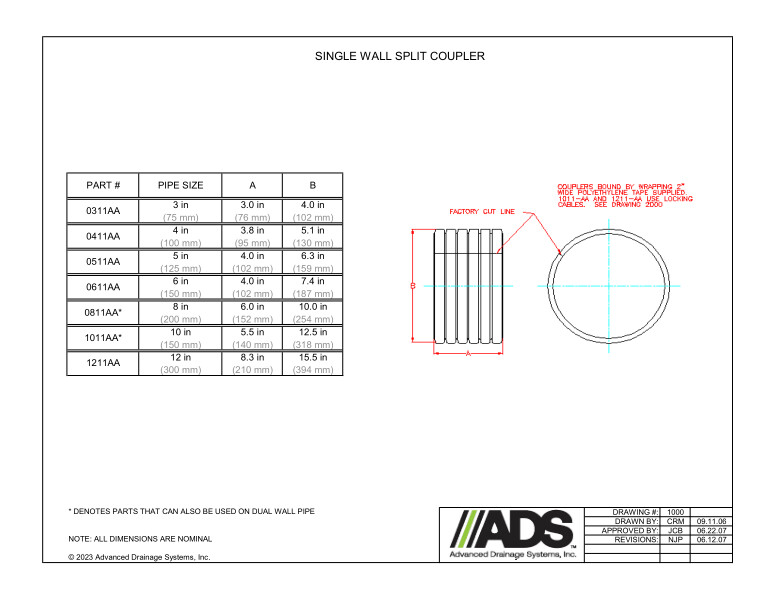 Single Wall Split Coupler (HDPE Singlewall Fittings)