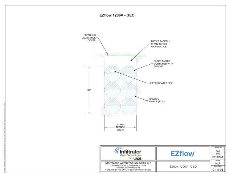 EZflow 1206V GEO Cross Section Detail