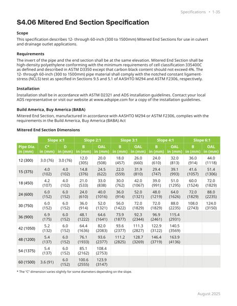 S4.06 Mitered End Section Specification