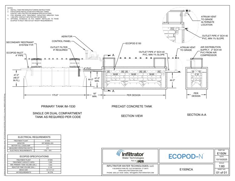 ECOPOD E150 NCA in Concrete Standard Detail