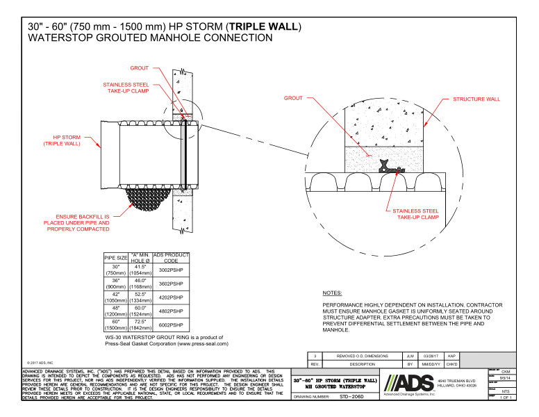 206D 30-60 HP Storm Triplewall MH Grouted Waterstop Detail