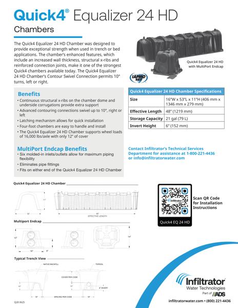 Quick4 Equalizer 24 HD Cutsheet