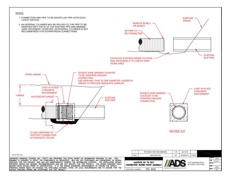604C SaniTite HP to RCP Connection Water-Tight (MarMac) Detail