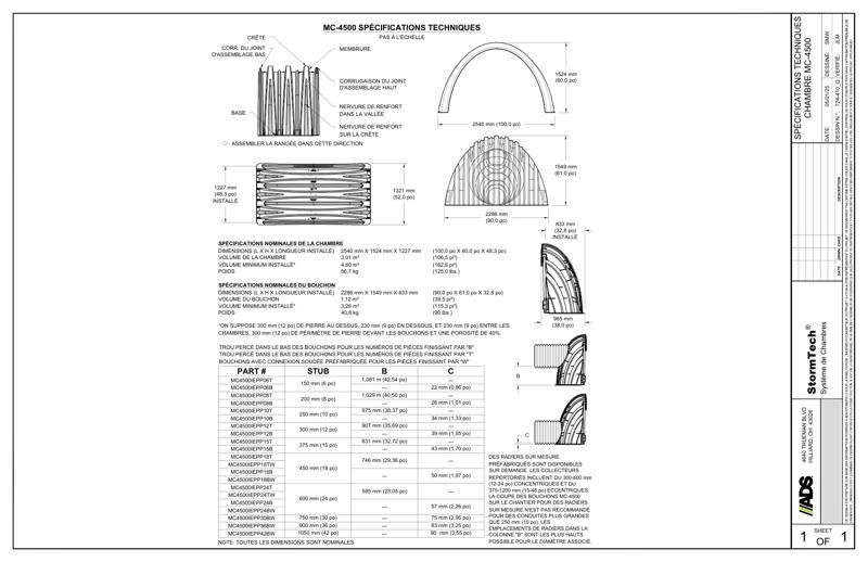 Spécifications techniques de StormTech MC-4500