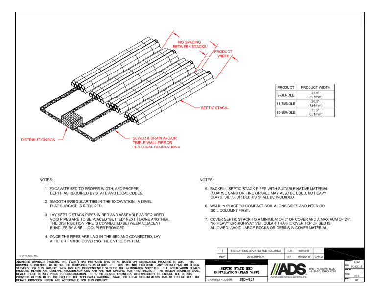 Septic Stack Bed Installation (Plan View) Detail