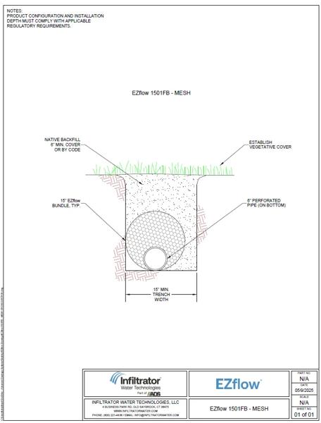 EZflow 1501FB MESH Cross Section Detail