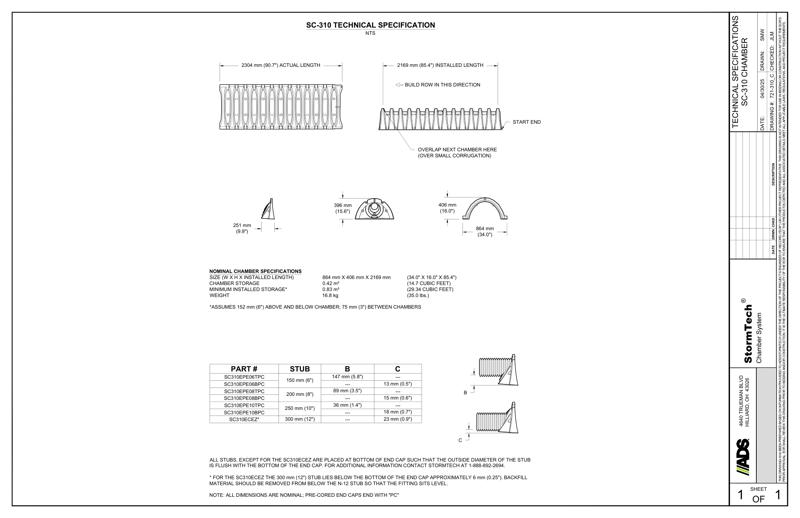 SC-310 StormTech Technical Specifications