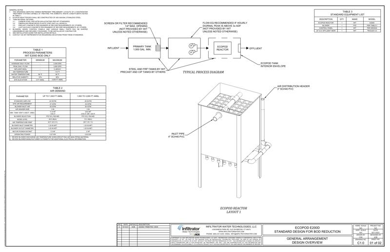 E200D Drawing RevB BOD
