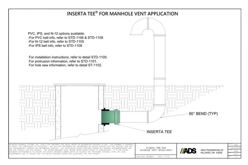 STD-1119 Inserta Tee® Fittings for Manhole Vent Application Detail