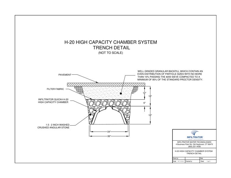 H-20 High Capacity Trench Standard Detail
