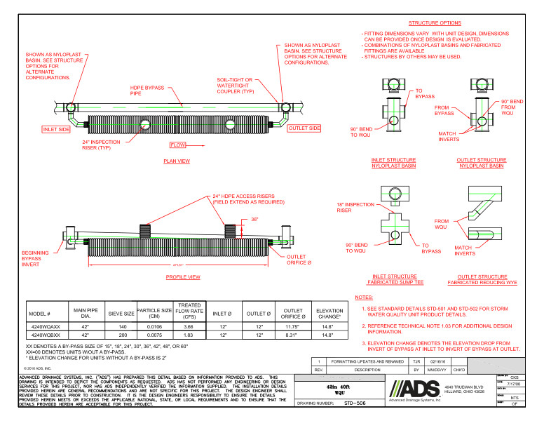506 Water Quality Unit WQU 40ft 42in Detail