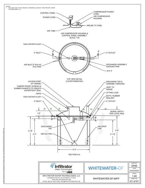 Whitewater DF-60 Standard Detail
