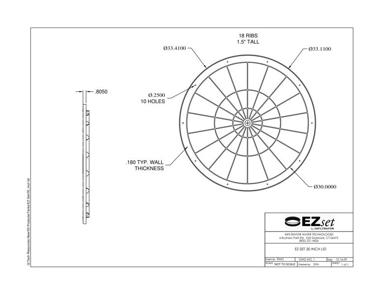 30in EZset Lid Standard Detail