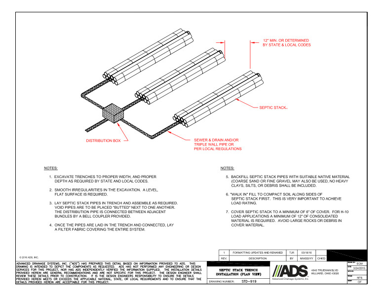 Septic Stack Trench Installation (Plan View) Detail