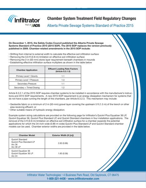 Chamber System Treatment Field Regulatory Changes - Alberta