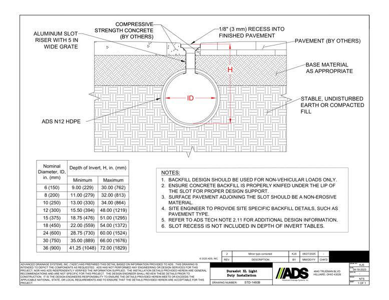 1460B Duraslot XL Light Duty Installation