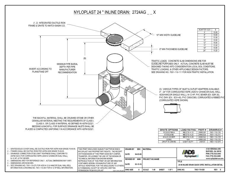 24&quot; Inline Drain Quick Spec Installation Nyloplast Detail