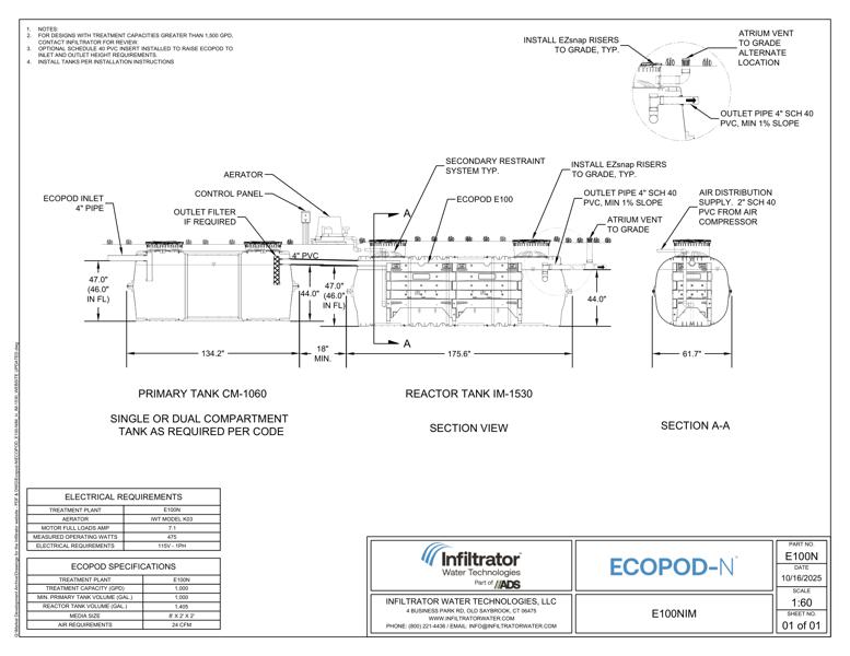 ECOPOD E100-NIM in IM-1530 - Drawing
