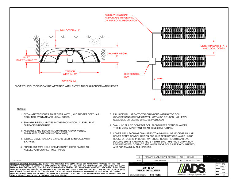 905E Arc 36 LP Trench Installation Detail