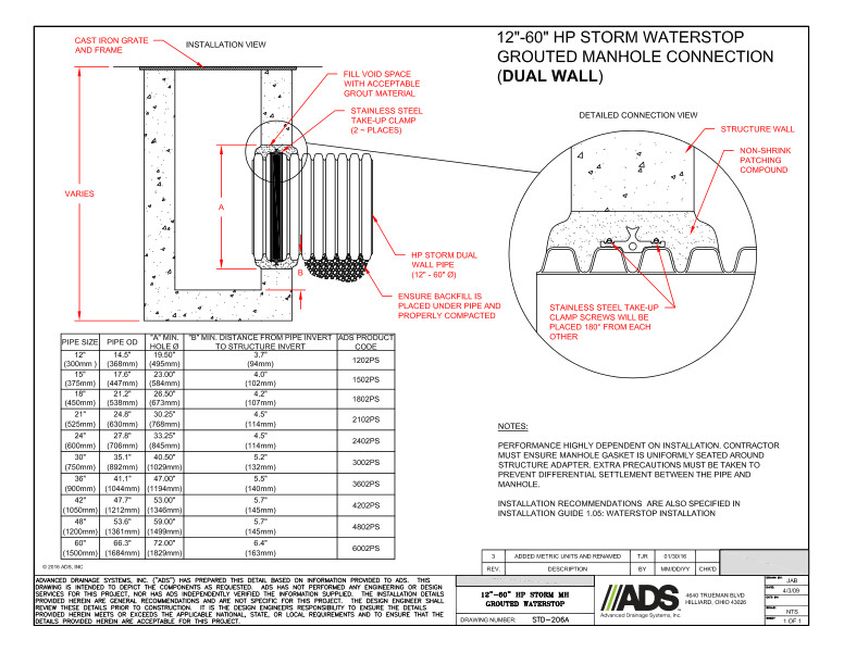 206A 12-60 HP Storm MH Grouted Waterstop Detail