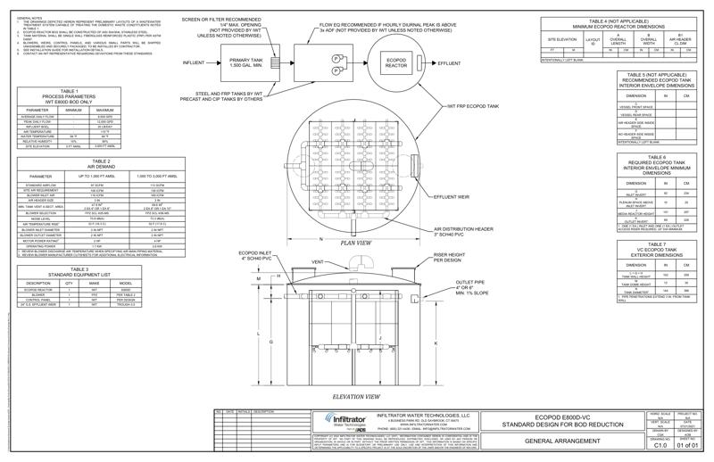 E800D-VC Standard Detail