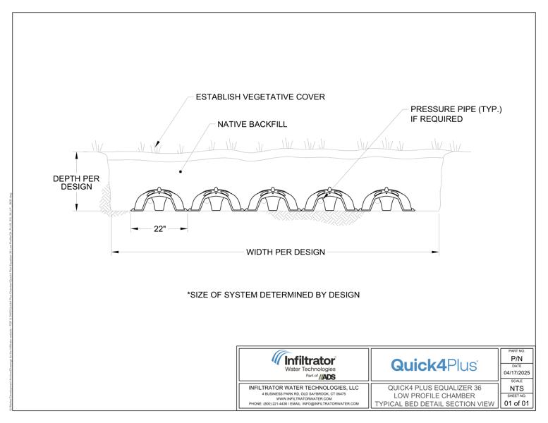 Quick4 Plus Equalizer 36 LP Bed Standard Detail