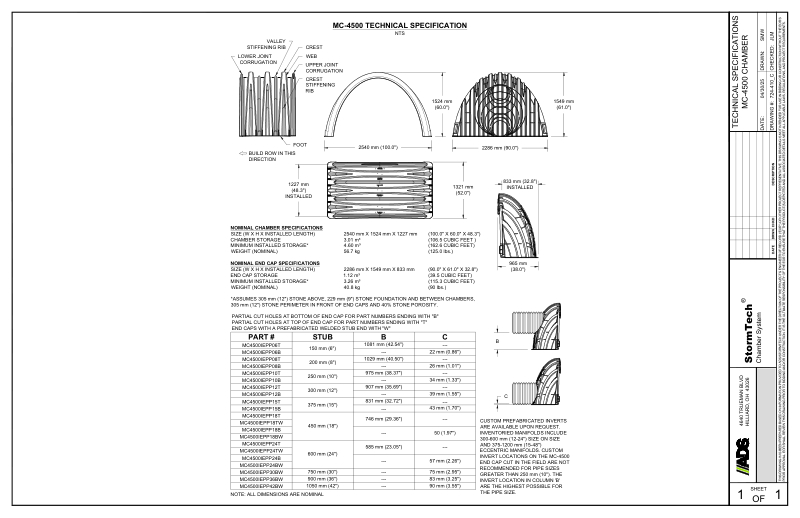 MC-4500 StormTech Technical Specifications