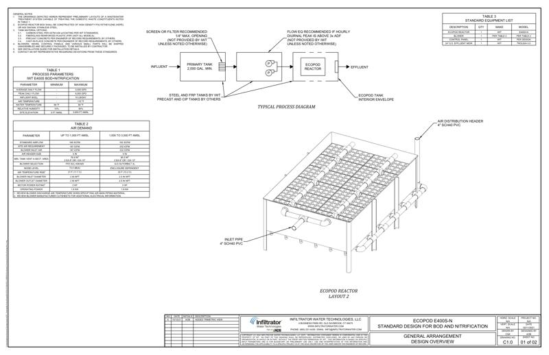 E400S Drawing RevB BOD+Nit