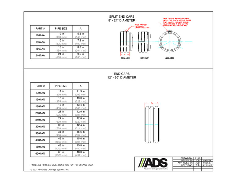 HDPE Dual Wall End Caps & Plugs Fittings Manual