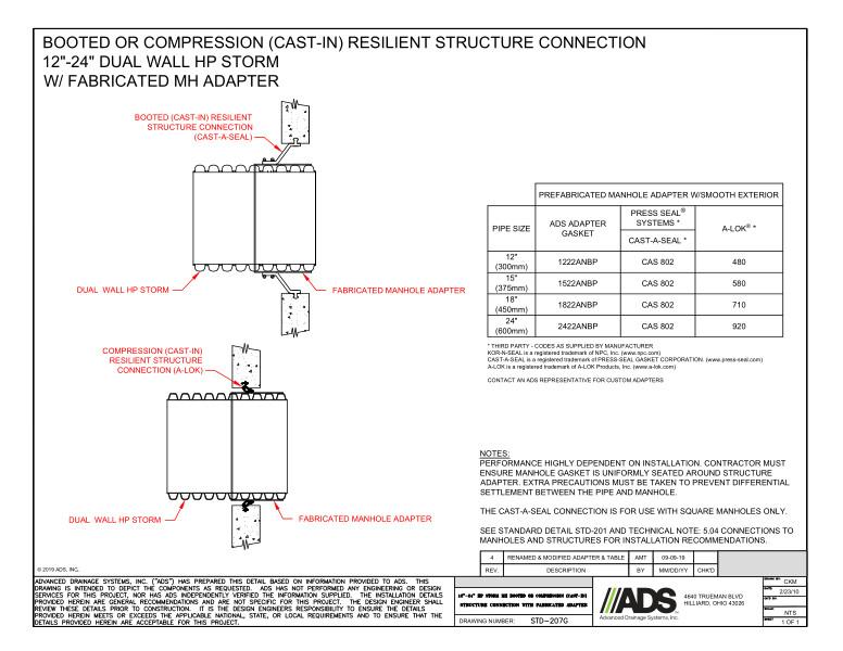 207G 12-24 HP Storm Manhole Booted or Compression (Cast-In) Structure Connection with Fabricate Adapter