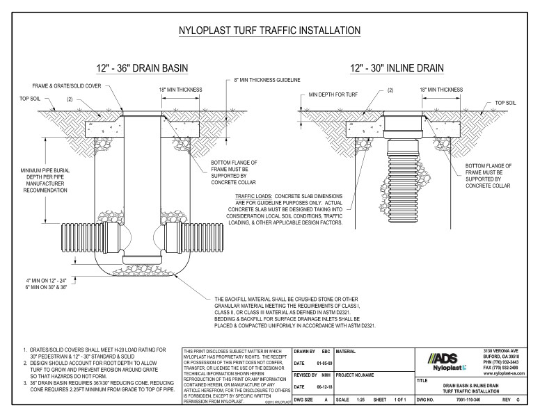 Drain Basin & Inline Drain Turf Traffic Installation Nyloplast Detail