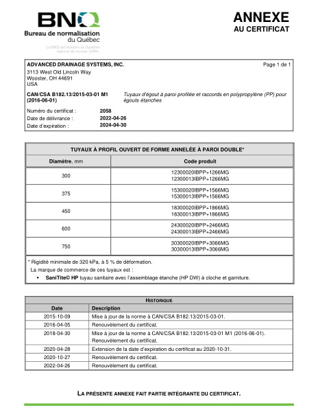 Documents - BNQ 3624-913 Profile Polypropylene Pipe And Fittings ANNEX